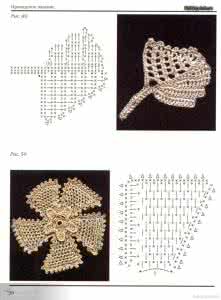 爱尔兰钩针基础连网 爱尔兰钩针基础----叶片的钩法图解