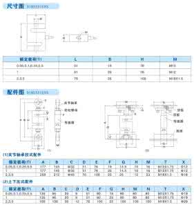 食品安全相关知识 食品相关产品知识介绍 什么是合金钢 合金钢相关知识介绍