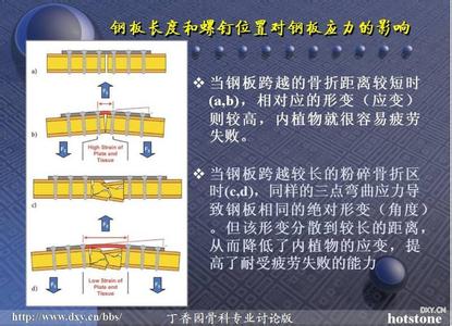 手机iPhone6微信知识集汇编