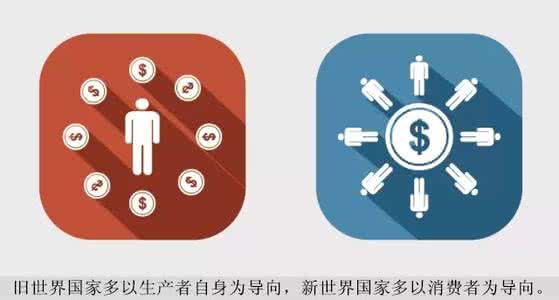 20张图看懂中西方差异 14张图表达新旧世界葡萄酒差异，你看懂了吗？