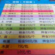 孕酮什么时候检查最好 孕酮检查多少钱