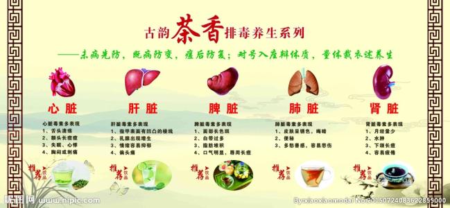 五脏六腑排毒时间 五脏排毒 五脏排毒在家怎么调理？