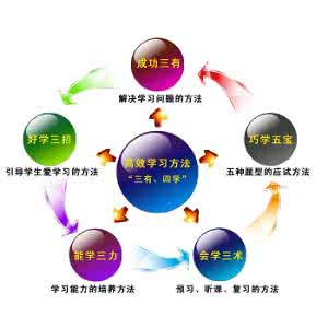 曼陀罗的养殖方法 六大养护技巧值得学习