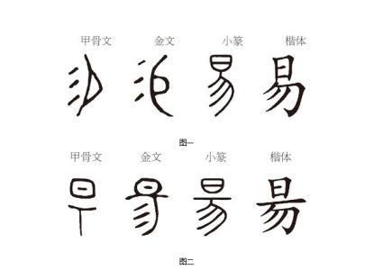 章是会意字吗 章是会意字吗 制是会意字吗？