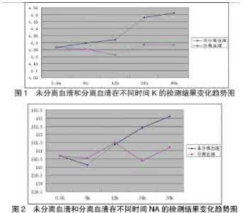 2016年基础教育统计表 钍储藏基础统计表