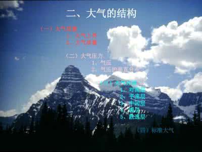 标准大气条件 标准大气