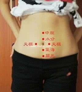 气海关元的准确位置图 养肾先养腰 气海和关元是要穴