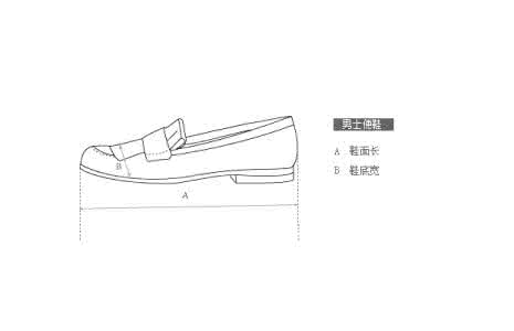 手镯尺寸测量方法 鞋尺寸测量方法