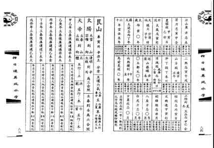 风水择日馆 择日造葬风水学