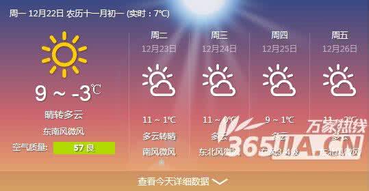 关节疼痛就像天气预报，临近变天就直播
