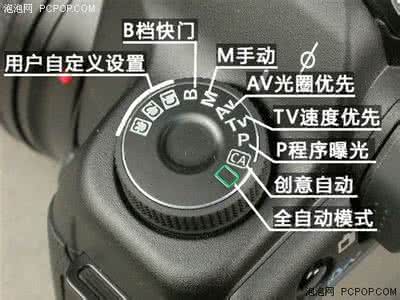 佳能 速控转盘 声音 佳能单反相机使用设置 -  使用速控转盘进行选择的适用范围