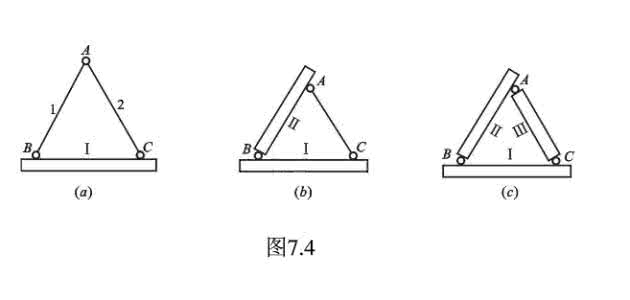 图形中的几何不变性 结构的几何不变性