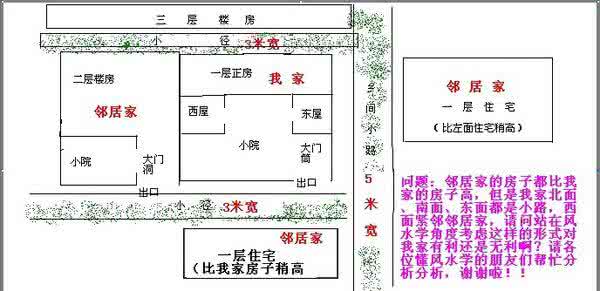 房屋风水学的四大原则 房屋风水学的四大原则 房屋风水学的四大原则有哪些