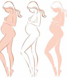 先天性子宫畸形 女性子宫先天性畸形的表现是什么？