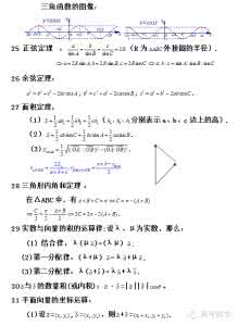 高中数学公式大全文科 高中数学公式大全(文科)