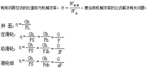 初中物理机械效率 初中物理知识点总结：功的原理与机械效率