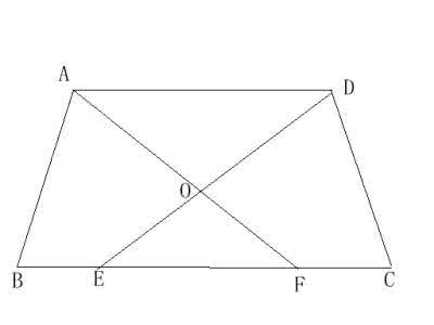 梯形的几何中心 一个几何结论在梯形中的应用