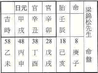 无药可救的近义词 无药可救的十二种面相