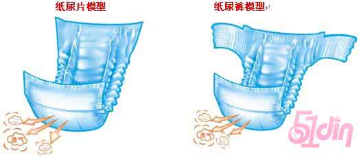 尿不湿多久换一次 尿不湿和纸尿裤的区别