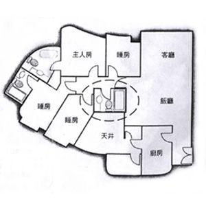 非常旺宅风水 非常旺宅风水 非常旺宅风水 非常旺宅风水知识