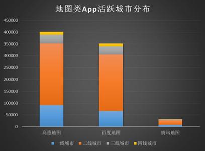 我国区域经济发展现状 我国区域经济发展现状 区域旅游发展的现状