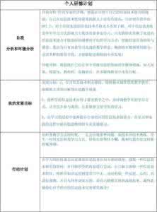 教师培训计划方案 教师培训计划方案 教师培训计划_教师培训计划方案