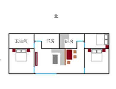 房屋风水布局平面图 从房屋设计平面图看家居风水！