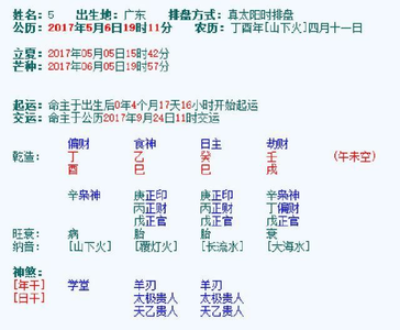 教你看八字方法 教你怎样看八字