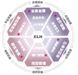 案例分析法 案例分析法 案例分析法 案例分析法