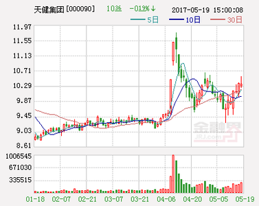 存量项目怎样转为ppp 存量项目转ppp 存量公租房开展PPP模式