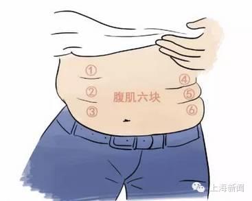 涨姿势 官网 涨姿势 | 包子居然是这么出来的!