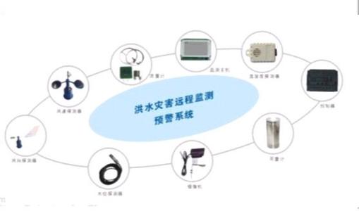 洪水预报系统 洪水预报警报系统