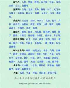 降血糖的中草药 图文：具有降血糖作用的中草药（转）
