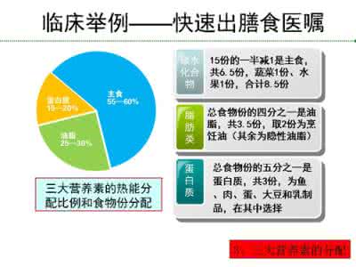 糖尿病人饮食计算 【经验】糖尿病人每天该吃多少，一算便知！超实用！！