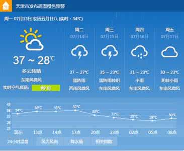 2014年12月30日天津天气预报