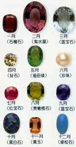2月生日宝石 生日宝石