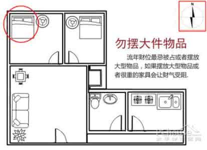 家居植物摆放宜忌 家居财位摆放禁忌 财位上最忌摆放什么物品