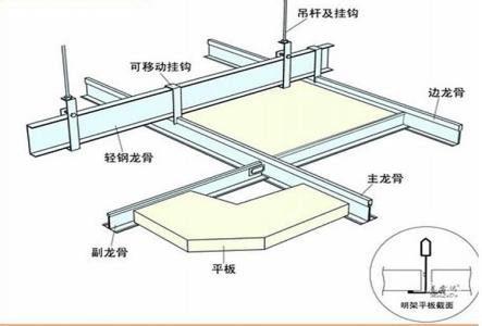 龙骨的功效与作用 龙骨的功效与作用 龙骨的作用-龙骨是什么？