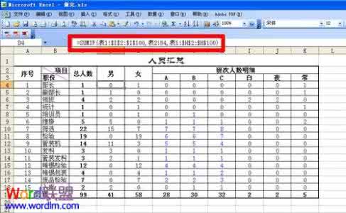 excel2003数据透视表 数据透视表 Excel2003数据透视表