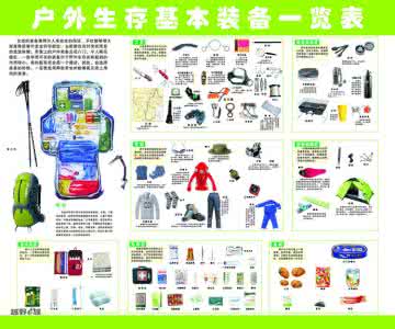 户外装备知识 户外装备知识及使用汇总贴