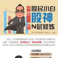 行李箱打包带打法图解 图解：如何变身行李打包小能手