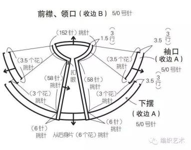 儿童斗篷制作方法 斗篷制作方法 褶边短斗篷制作方法