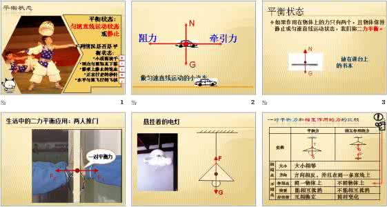 九年级物理电动机课件 九年级物理第十二章第六节、二力平衡课件