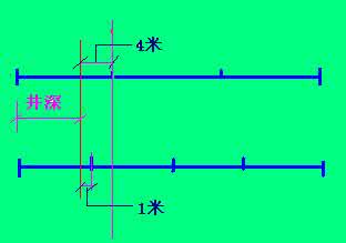 教育学习 奥数题解