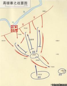 专业买家影响购买过程 清长之战过程与结果 清长之战的影响