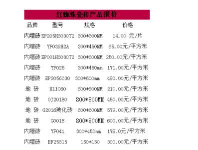 欧神诺瓷砖价格表 欧神诺瓷砖价格表 欧神诺瓷砖价格报价表