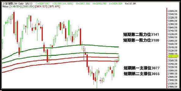 身体健康指数 身体出现4种现象 说明健康指数在下跌