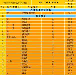 锅炉燃料油 锅炉燃料油 燃油锅炉安全操作规程