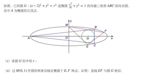 直线与双曲线交点问题 高中数学精选题（19）交点曲线系