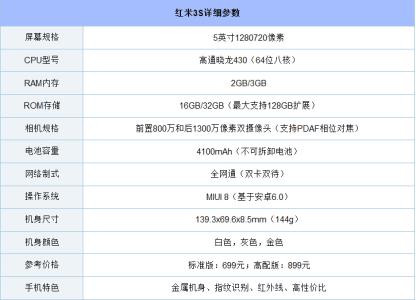 红米刷机需要多长时间 红米3S第一次充电需要多长时间？